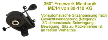 360° Freework Mechanik ME14 80-110KG