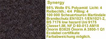 Stoff lds34 (Wolle 95%) 100.000 Scheuert.