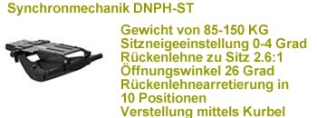 K. Synchronm. DNPH-ST + Gasfeder f. 85-150KG +SNV